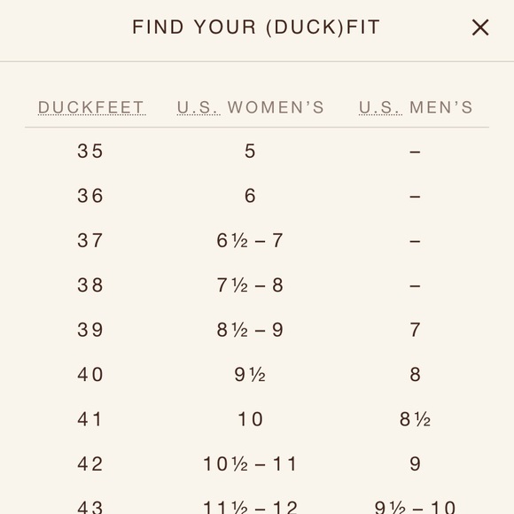 DUCKFEET FYN - Picture 8 of 9